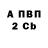 А ПВП Соль Yaroslav Pohorelov